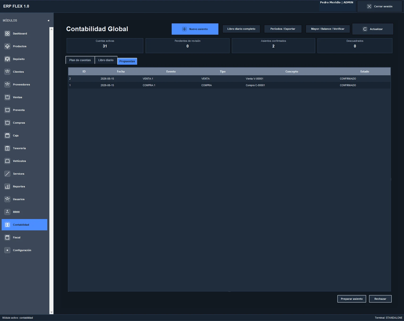Propuestas contables de ERP FLEX